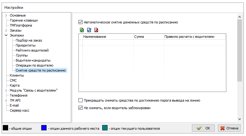 Снятие средств по расписанию.PNG