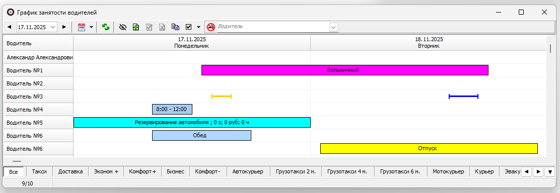 График занятости водителей.png