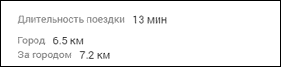 Файл:Кабинет оператора - длительность поездки.png