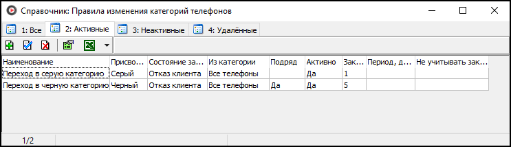 Файл:Справочник-правила-изменения-категорий-телефонов.png
