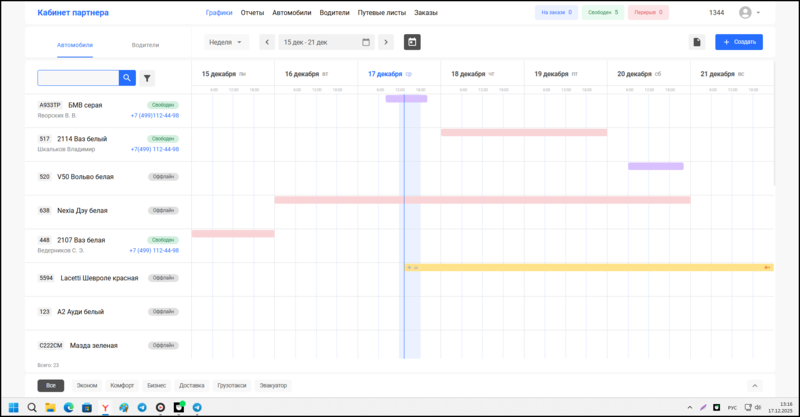 Файл:Графики КМ.png