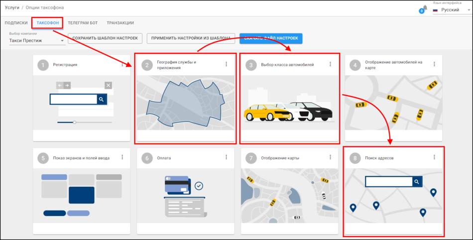 Настройка Telegram-бота в ЕЛК - настройки ТФ для ТГ.png