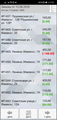 Окно выполненных за определенный день TMDriver.png