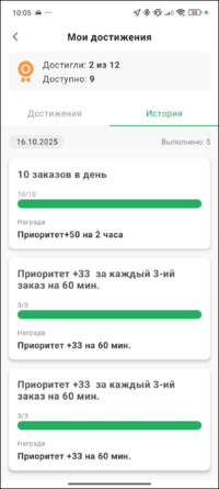 Выполненные достижения в ТМД.png