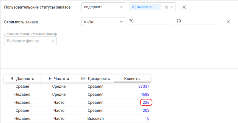 Файл:Берем группу часто ездящих клиентов по минималке.png
